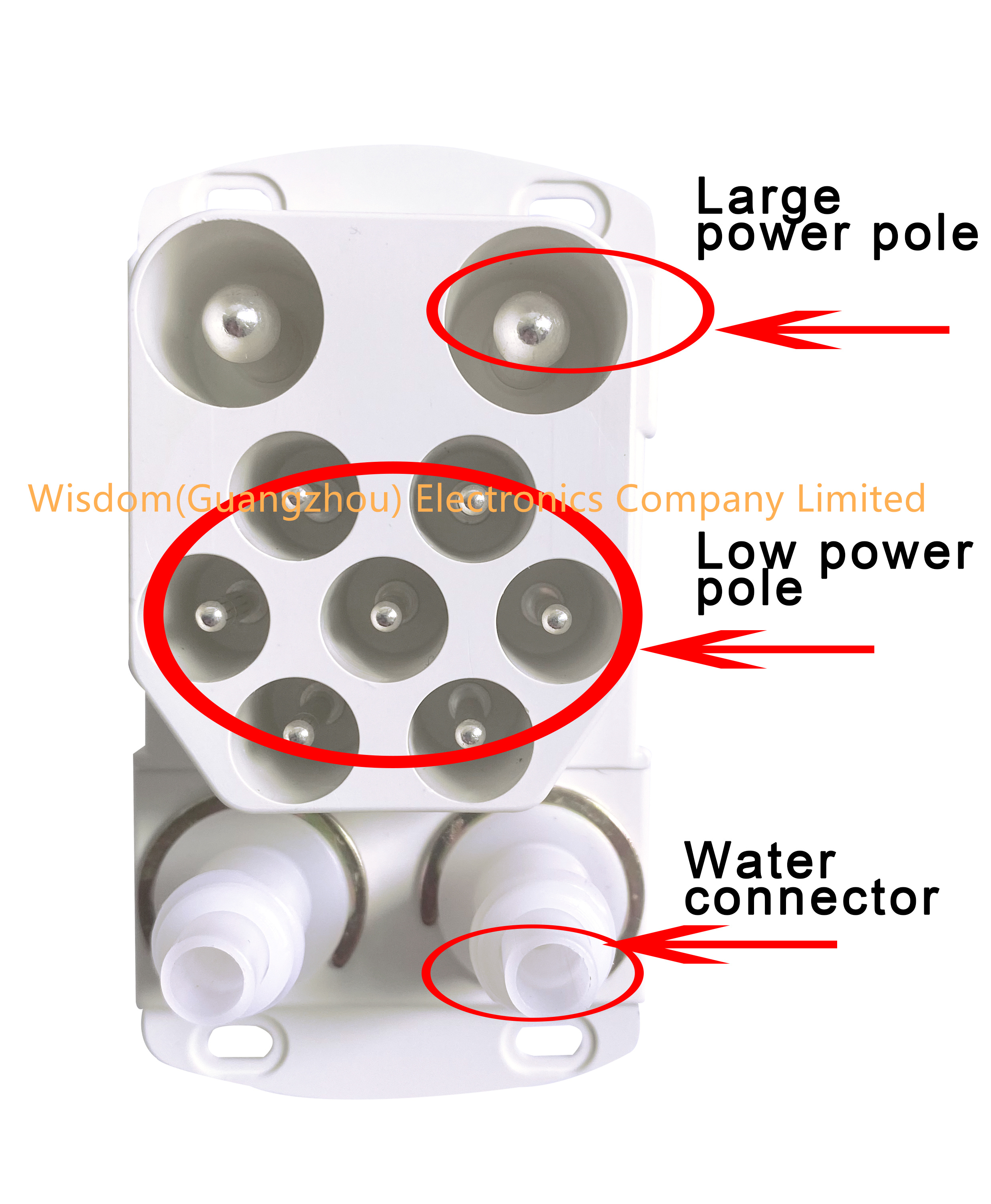 S type power Handle connector