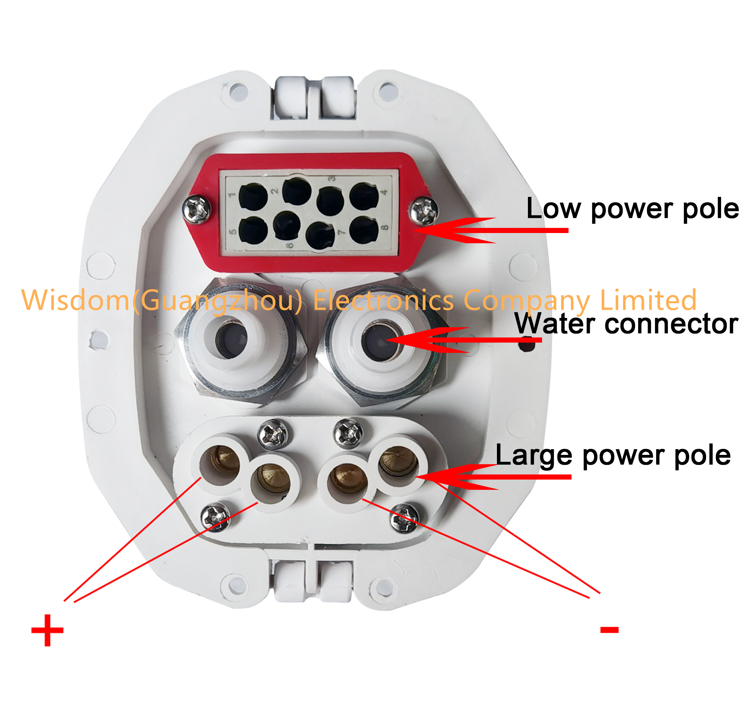 Large power Handle connector